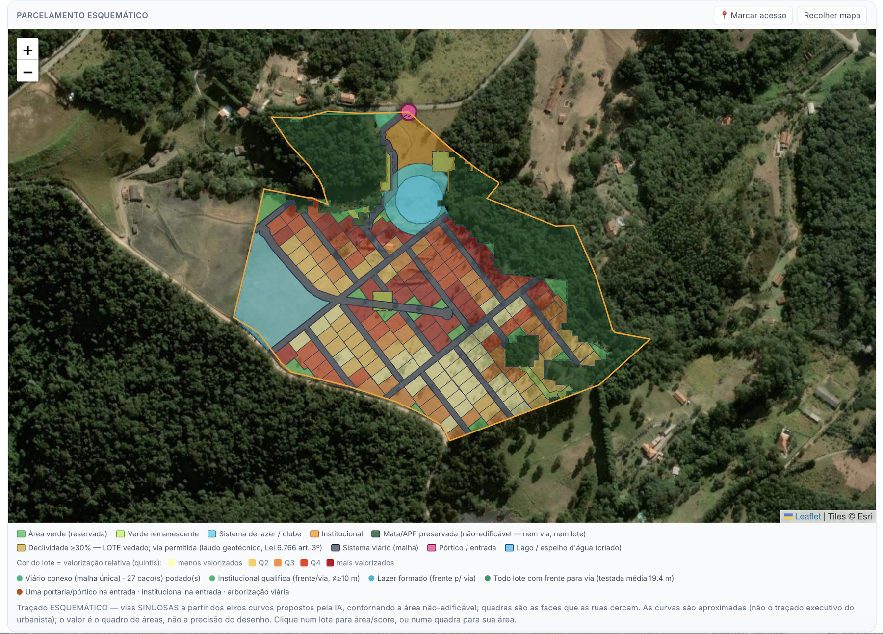 Parcelamento esquemático: lotes coloridos por valorização, verde, lazer, pórtico e lago